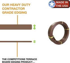 ONE STOP OUTDOOR ARTIFICIAL TURF Landscape & Garden Thick Bender Board Edging Kit 3.3