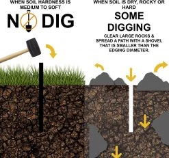 ONE STOP OUTDOOR Garden Master 20' Feet X 5