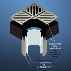 Sinnnov Sinnov Premium Universal Paver Drain Grate Fits 3 & 4