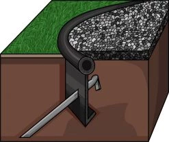 ONE STOP OUTDOOR ARTIFICIAL TURF Instant Edging - (5” High X 40ft) Brown Extra Strength Premium Yard Edging Kit For Landscaping, And Flower Gardens - Includes 15 Metal Edging Stakes