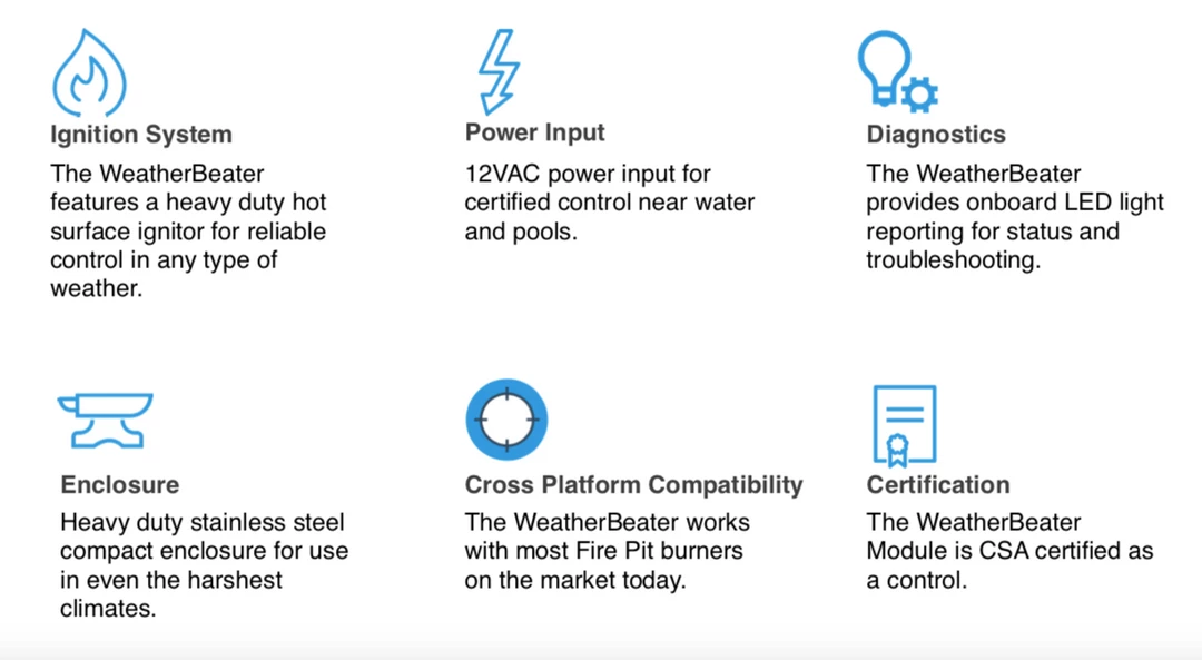 ONE STOP OUTDOOR Weather Beater - Automatic Fire Pit Igniter, Outdoor Control System - Electronic Flame Ignition 4 ONE STOP OUTDOOR Weather Beater - Automatic Fire Pit Igniter, Outdoor Control System - Electronic Flame Ignition